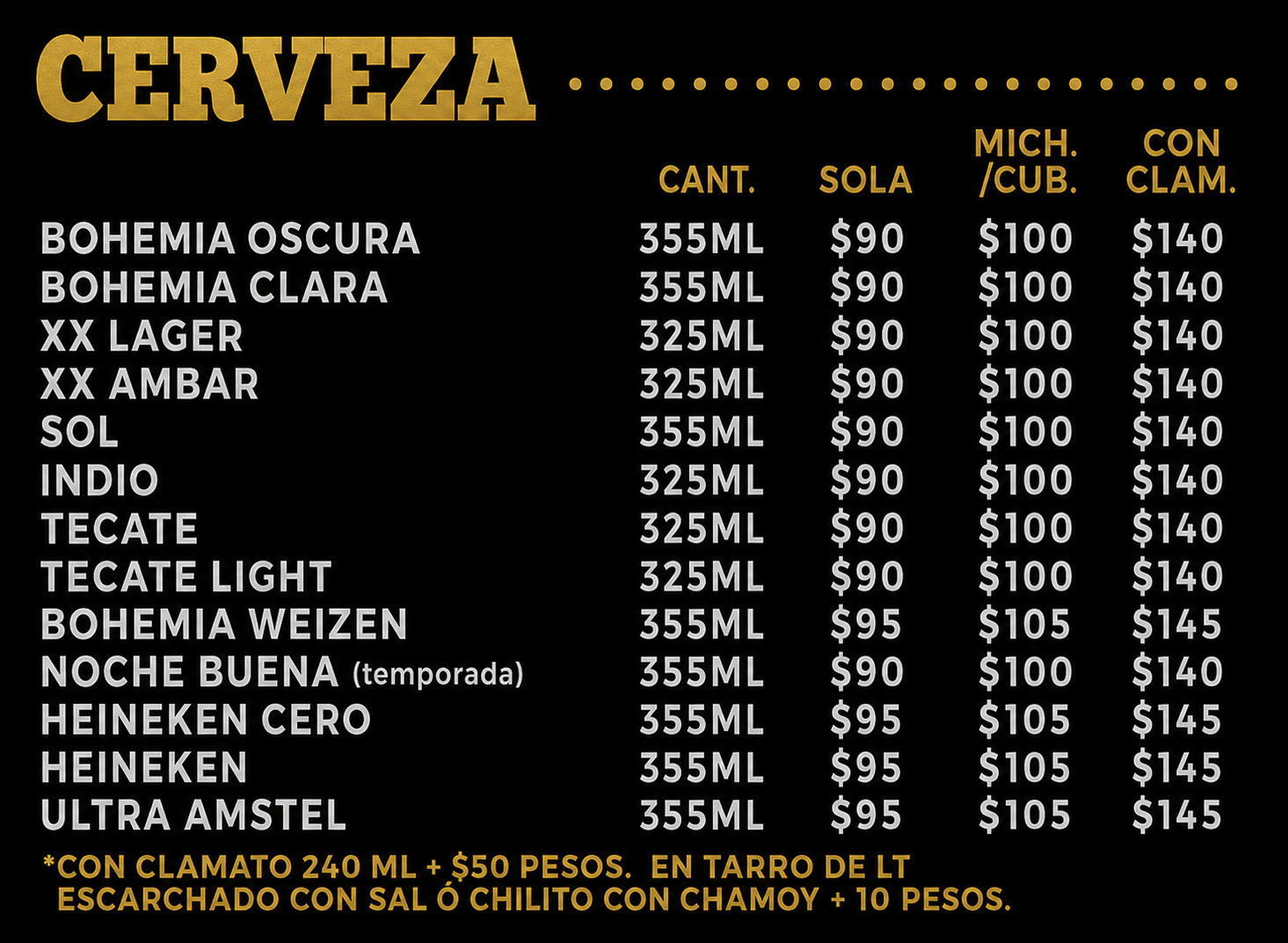 Menú - Cervezas