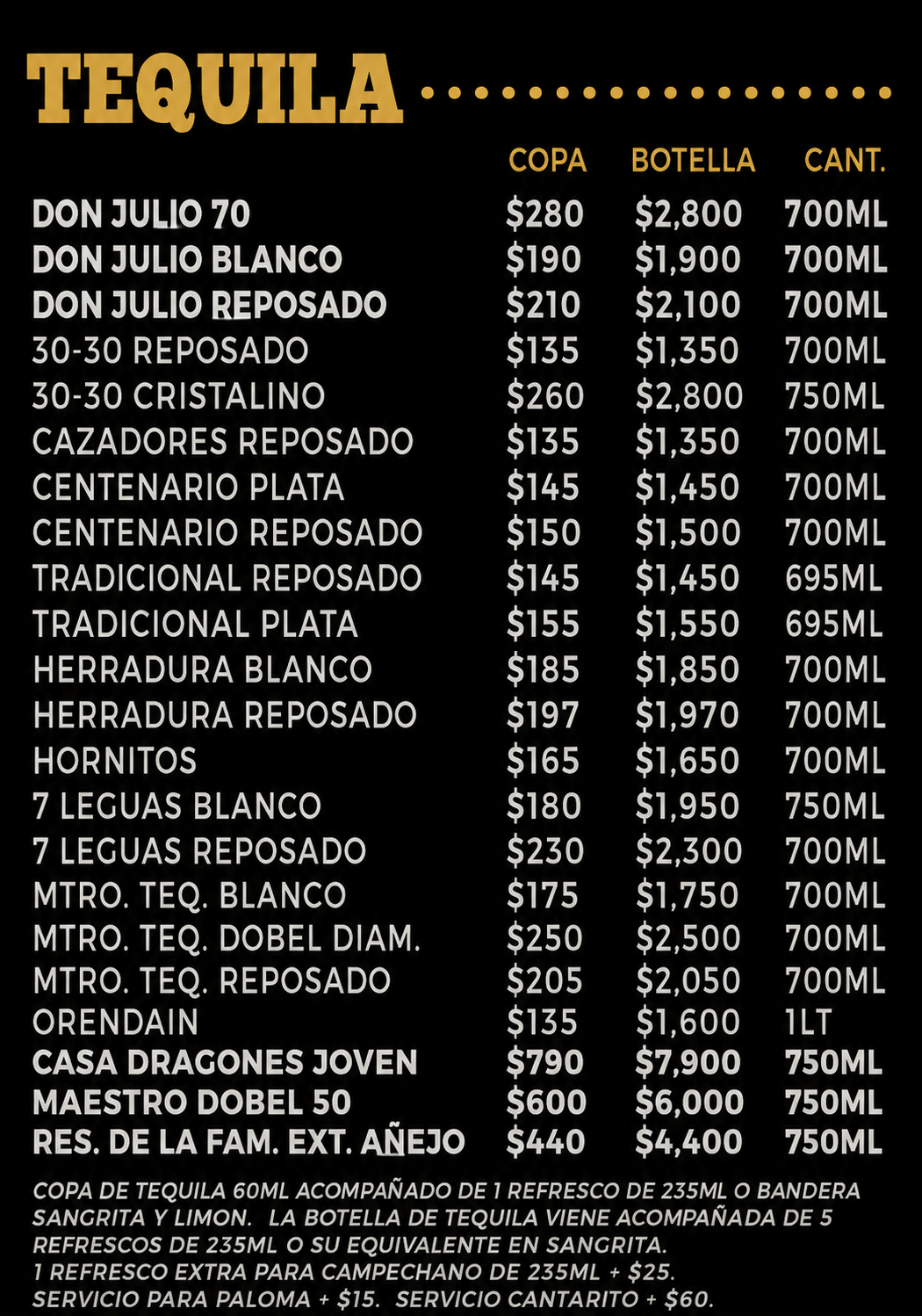Menú - Tequila